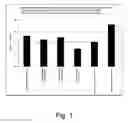 Fig. 02 - Methods and compositions for degrading cellulosic material
