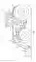 Fig. 02 - Mechanical control arrangement for work vehicle