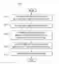 Fig. 01 - Peak analysis of multi-directional sonic an ultrasonic waveforms for cement bond logging