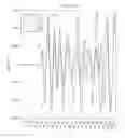 Fig. 04 - Peak analysis of multi-directional sonic an ultrasonic waveforms for cement bond logging