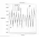 Fig. 07 - Peak analysis of multi-directional sonic an ultrasonic waveforms for cement bond logging