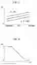 Fig. 08 - Exhaust purification system for internal combustion engine
