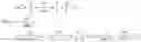Fig. 08 - Optimized Multiple Airfoil Wind Turbine Blade Assembly
