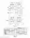 Fig. 02 - Manual transmission unit having compact structure