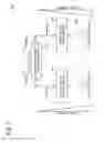 Fig. 03 - Methods of controlling fan capacity and coil capacity in HVAC systems