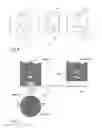 Fig. 04 - Magnetic angular position sensor