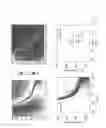Fig. 06 - Arrangement for spatially resolved and wavelength-resolved detection of light radiation emitted from at least one OLED or LED