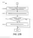 Fig. 22 - Safety switch with imbalance test