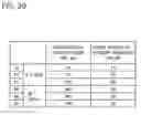 Fig. 25 - Force sensor and structure body used therein