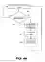 Fig. 47 - Multi wheel-balancing weights spools application machine and method of use thereof