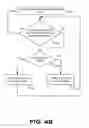 Fig. 49 - Multi wheel-balancing weights spools application machine and method of use thereof