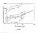 Fig. 02 - System for measuring levels of radiation reflecting from semiconductor material for use in measuring the dopant content thereof