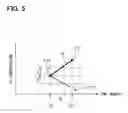 Fig. 06 - COsensor reference value calibration apparatus and method for calibrating reference value of COsensor