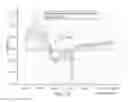 Fig. 09 - Multi parameter swimming pool fluid analysis and regulating method and device