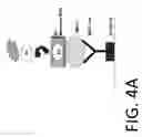 Fig. 07 - METHOD FOR SCREENING DRUG-SACCHARIDE CONJUGATES