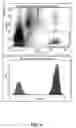 Fig. 05 - Polymeric Dye Specific Binding Members and Methods of Making and Using the Same