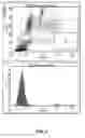 Fig. 06 - Polymeric Dye Specific Binding Members and Methods of Making and Using the Same