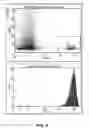 Fig. 10 - Polymeric Dye Specific Binding Members and Methods of Making and Using the Same