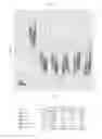 Fig. 11 - METHODS AND COMPOSITIONS FOR OBTAINING A TUBERCULOSIS ASSESSMENT IN A SUBJECT