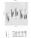 Fig. 12 - METHODS AND COMPOSITIONS FOR OBTAINING A TUBERCULOSIS ASSESSMENT IN A SUBJECT