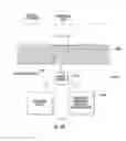 Fig. 35 - Systems and methods for detection and quantification of analytes