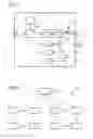 Fig. 02 - Microcontroller and method for testing a microcontroller
