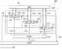 Fig. 01 - Cores with separate serial scan paths and scan path parts