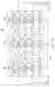 Fig. 09 - Cores with separate serial scan paths and scan path parts