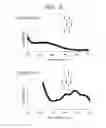 Fig. 05 - Coated optical fiber and method for manufacturing coated optical fiber