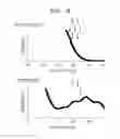 Fig. 06 - Coated optical fiber and method for manufacturing coated optical fiber