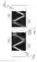 Fig. 02 - Optical (de)multiplexers