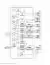 Fig. 01 - Numerical controller for machine tool