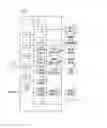 Fig. 02 - Numerical controller for machine tool