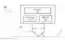 Fig. 01 - System and methods for three-dimensional printing