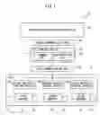 Fig. 02 - Production adjustment system using disaster information