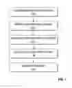 Fig. 02 - Inspection tool for manufactured components