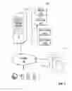 Fig. 08 - Inspection tool for manufactured components