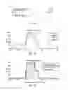 Fig. 06 - Autonomous occupant attention-based control