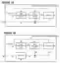Fig. 02 - Active noise cancelling power supply