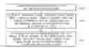 Fig. 01 - Resuming a system-on-a-chip device