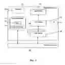 Fig. 02 - Ad-hoc connection between electronic devices