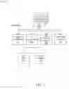 Fig. 02 - Multi-input display