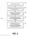 Fig. 09 - Context-aware field value suggestions