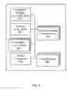Fig. 07 - Preserving desktop state across login sessions