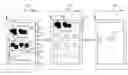 Fig. 01 - SELF OPTIMIZING AND REDUCING USER EXPERIENCES