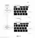 Fig. 10 - Computing devices having dynamically configurable user input devices, and methods of operating the same