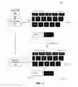 Fig. 11 - Computing devices having dynamically configurable user input devices, and methods of operating the same