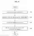 Fig. 08 - Mobile terminal and method of controlling the same