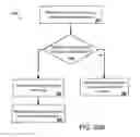 Fig. 22 - USER INTERFACES FOR PRESENTING CONTENT ITEMS TO USERS