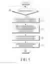 Fig. 06 - ELECTRONIC DEVICE AND METHOD FOR CONTROLLING DISPLAY